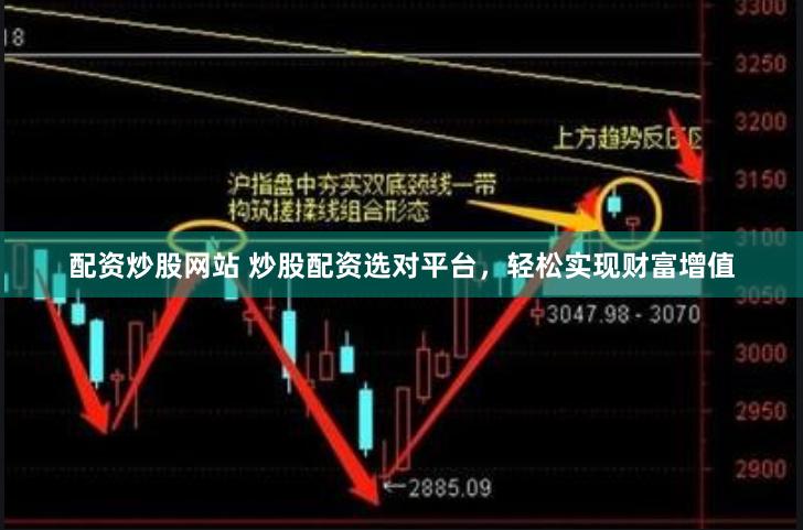 配资炒股网站 炒股配资选对平台，轻松实现财富增值